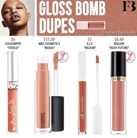 fenty beauty lip gloss dupe.